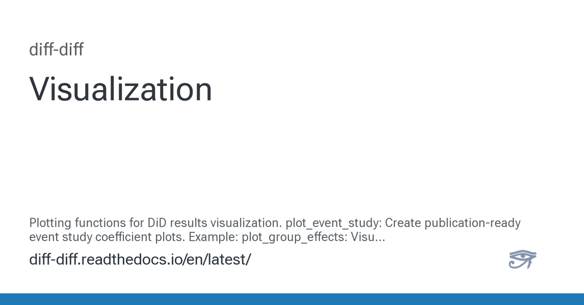 Visualization — diff-diff: Difference-in-Differences Causal Inference ...
